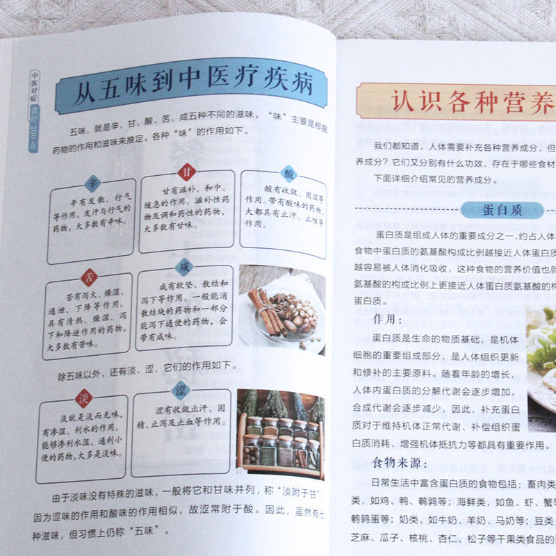 200 種類の中国伝統医学のハーブ療法、食事療法レシピ、健康 - Herbal Wellness Recipes のレビューと価格